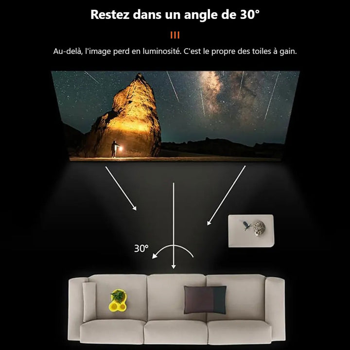 Angle de vision recommandé de 30 degrés