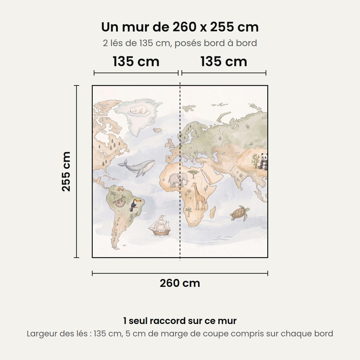 Schéma : un mur de 260 x 255 cm posé en 2 lés de 135 cm, 1 seul raccord