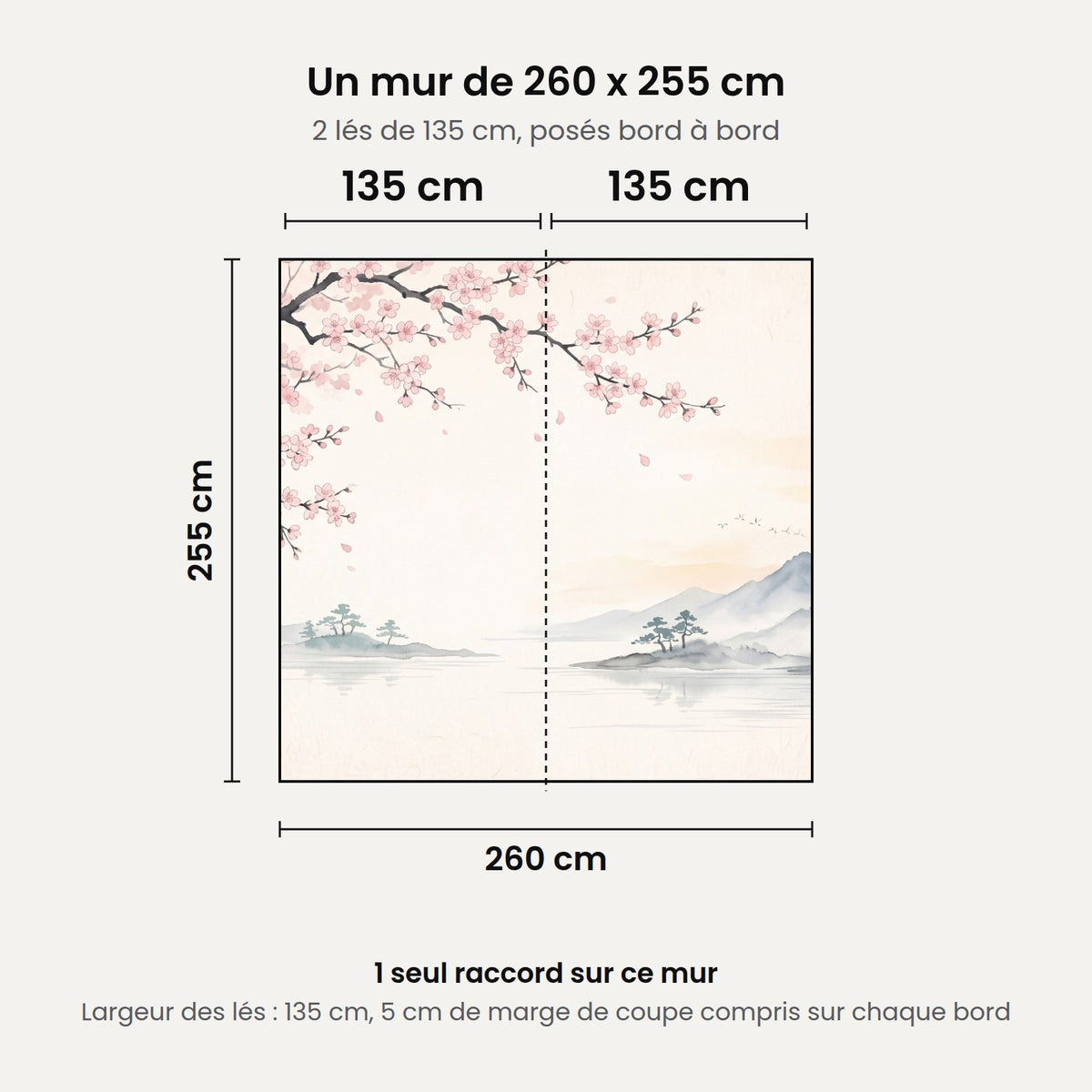 Schéma : un mur de 260 x 255 cm posé en 2 lés de 135 cm, 1 seul raccord