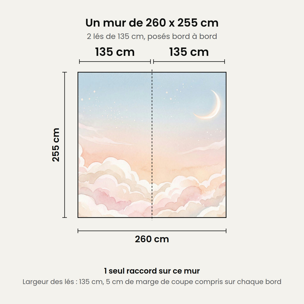 Schéma : un mur de 260 x 255 cm posé en 2 lés de 135 cm, 1 seul raccord