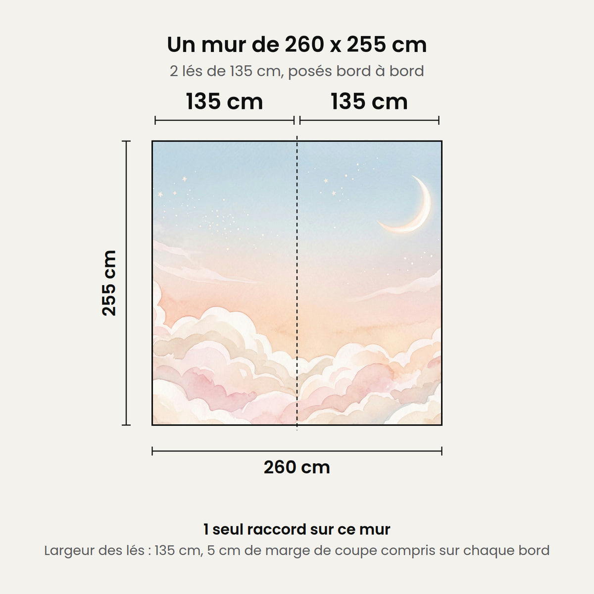 Schéma : un mur de 260 x 255 cm posé en 2 lés de 135 cm, 1 seul raccord