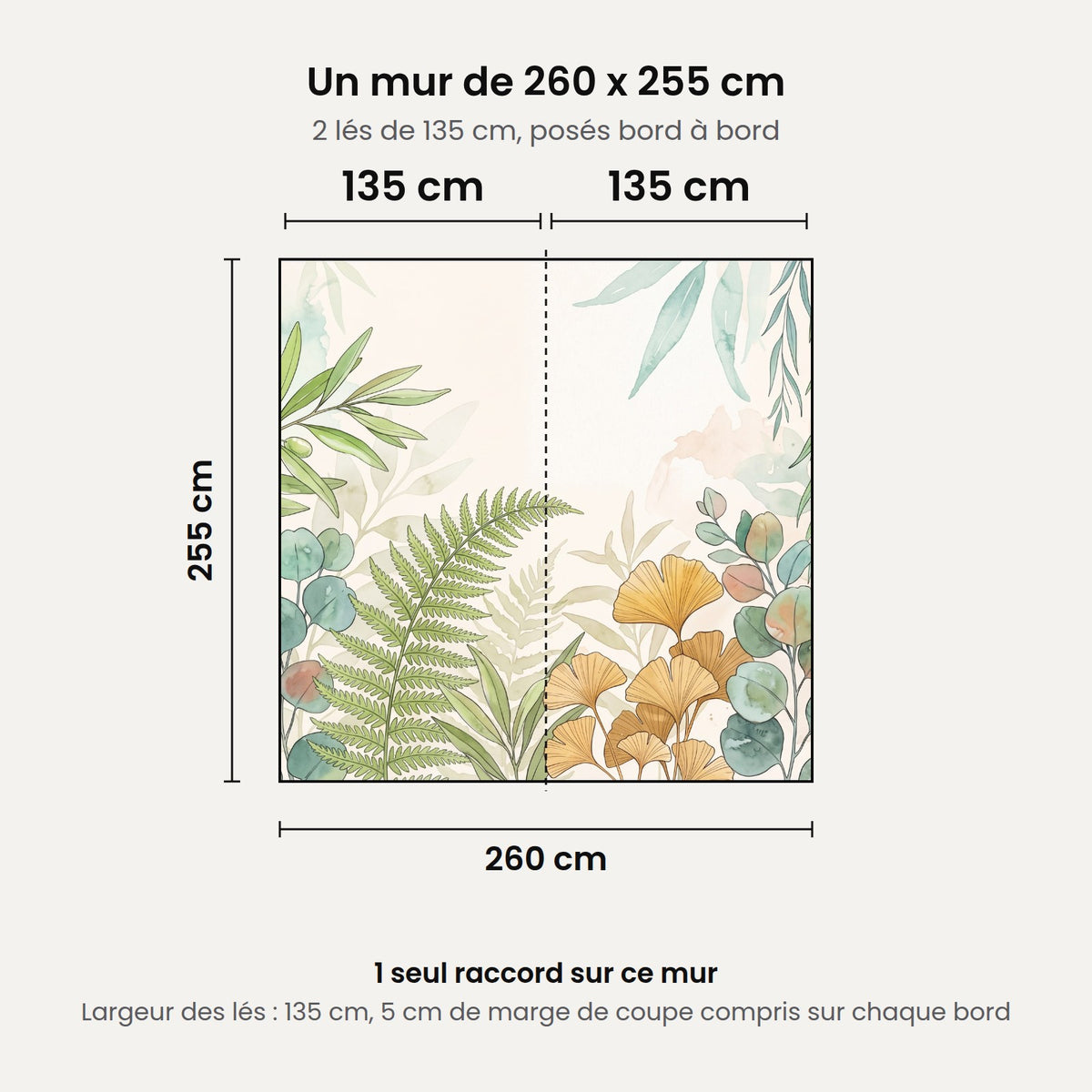 Schéma : un mur de 260 x 255 cm posé en 2 lés de 135 cm, 1 seul raccord