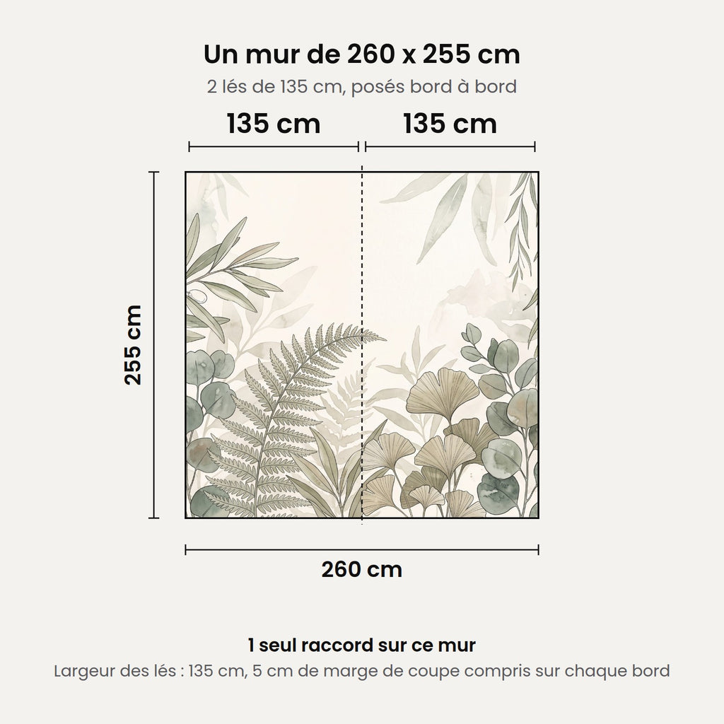 Schéma : un mur de 260 x 255 cm posé en 2 lés de 135 cm, 1 seul raccord