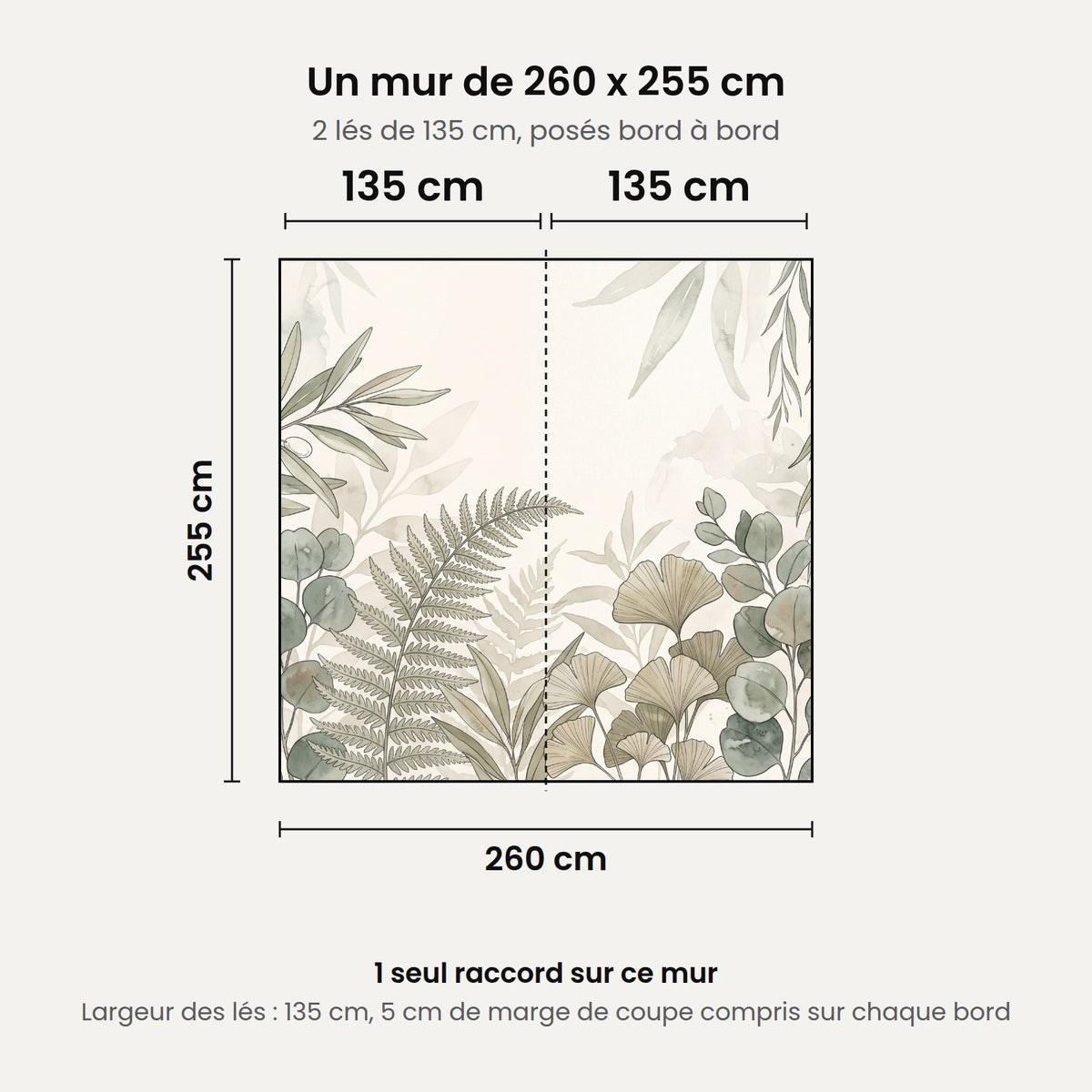 Schéma : un mur de 260 x 255 cm posé en 2 lés de 135 cm, 1 seul raccord