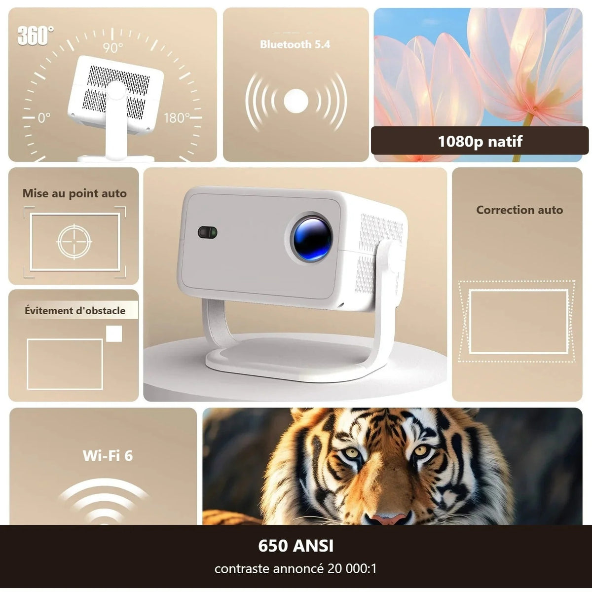 Fonctions du L018 : rotation 360°, Bluetooth 5.4, correction automatique, Wi-Fi 6