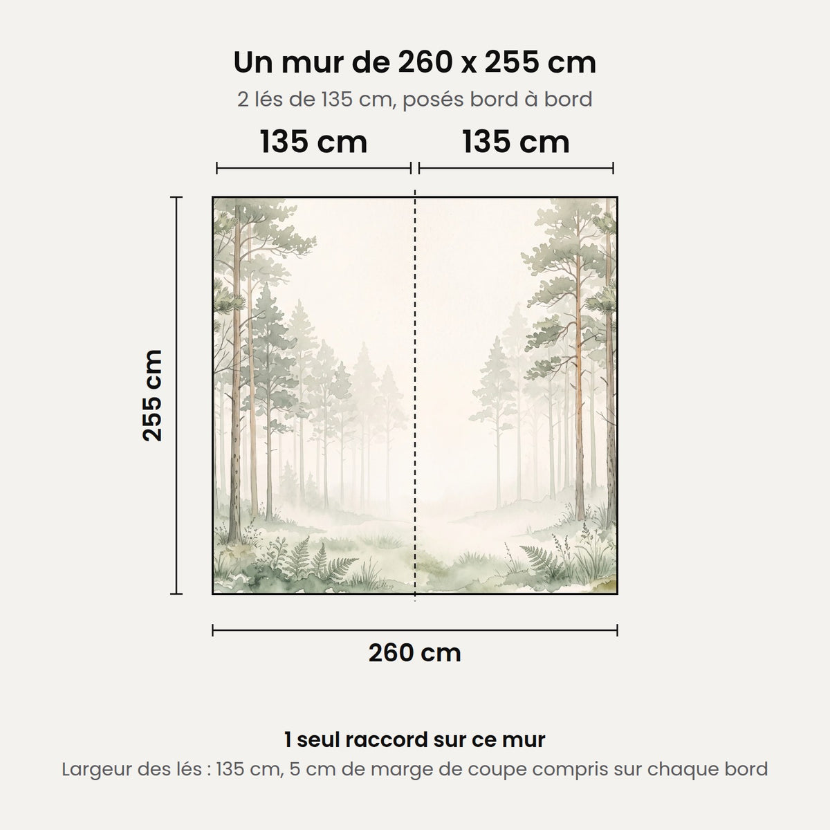 Schéma : un mur de 260 x 255 cm posé en 2 lés de 135 cm, 1 seul raccord