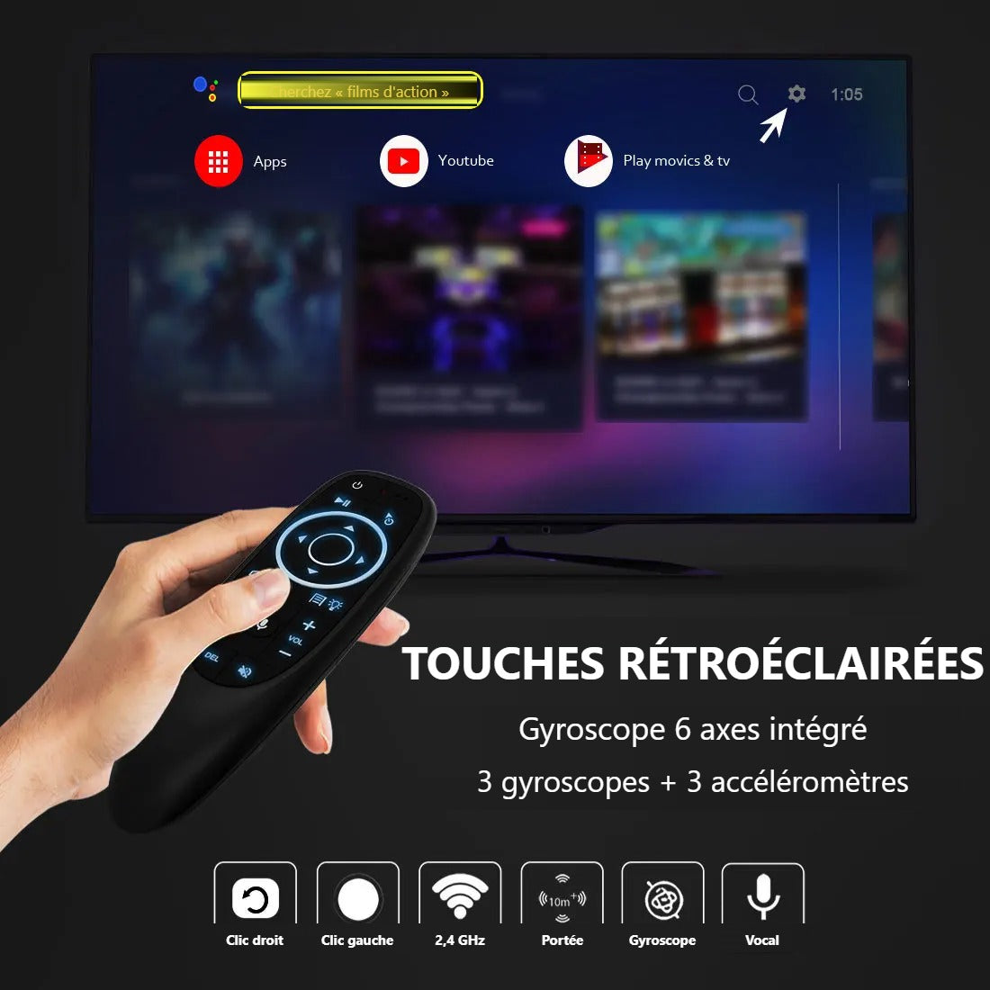 Touches rétroéclairées et gyroscope 6 axes pour piloter le pointeur au poignet