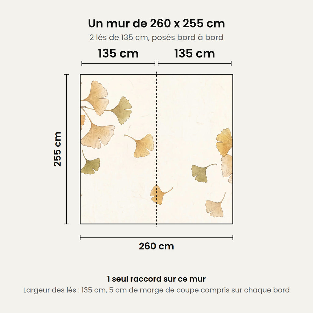 Schéma : un mur de 260 x 255 cm posé en 2 lés de 135 cm, 1 seul raccord