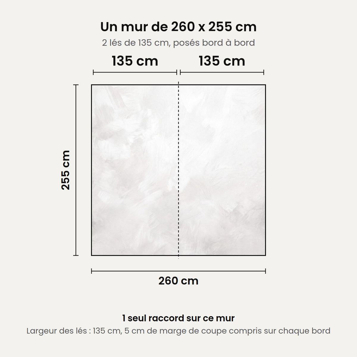 Schéma : un mur de 260 x 255 cm posé en 2 lés de 135 cm, 1 seul raccord