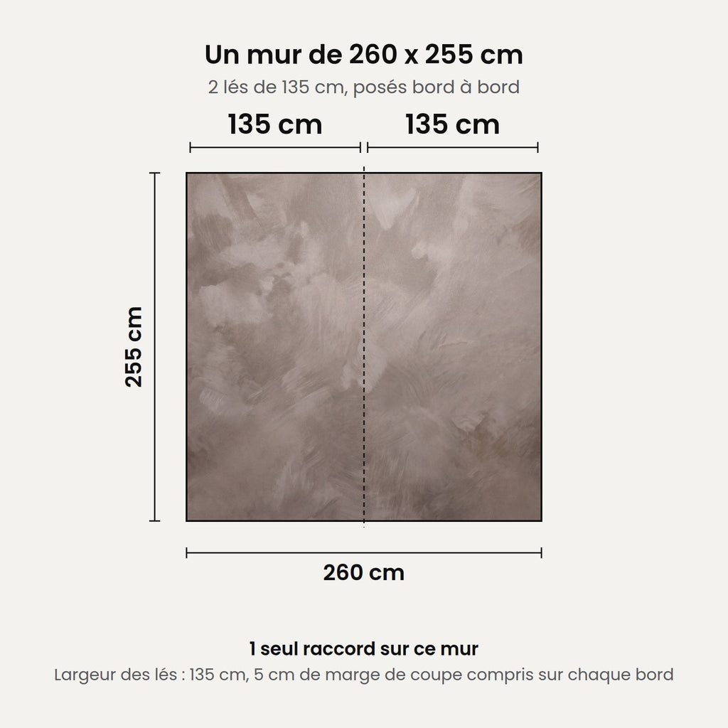 Schéma : un mur de 260 x 255 cm posé en 2 lés de 135 cm, 1 seul raccord