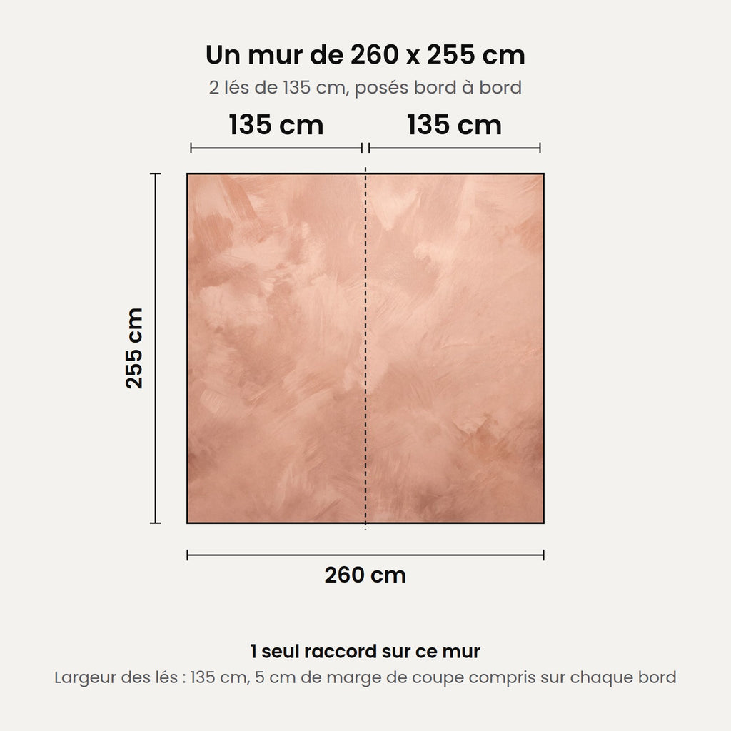 Schéma : un mur de 260 x 255 cm posé en 2 lés de 135 cm, 1 seul raccord