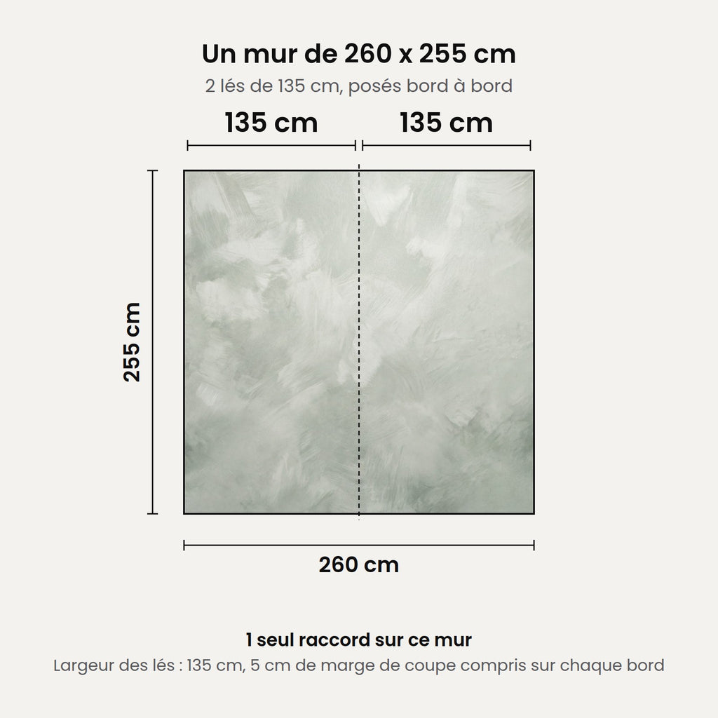 Schéma : un mur de 260 x 255 cm posé en 2 lés de 135 cm, 1 seul raccord