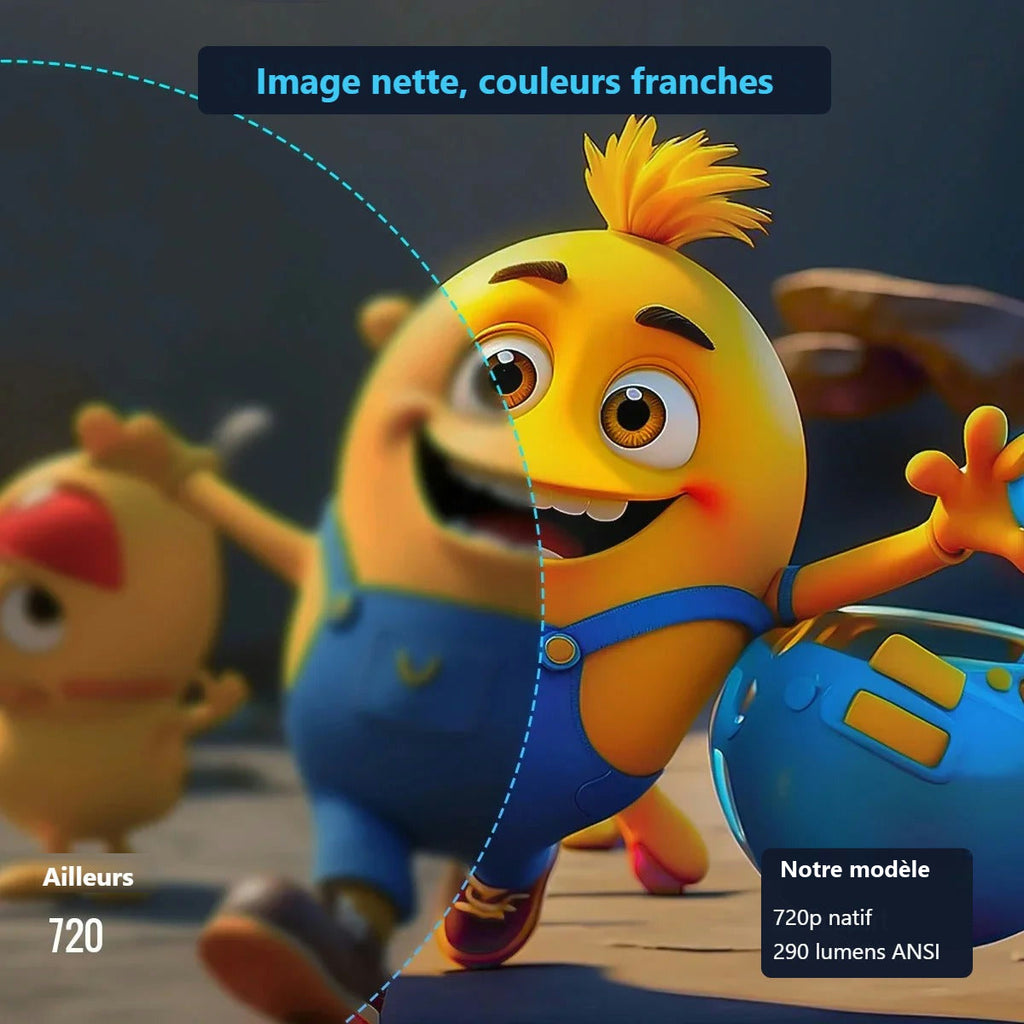 Dessin animé projeté, couleurs franches en 720p natif