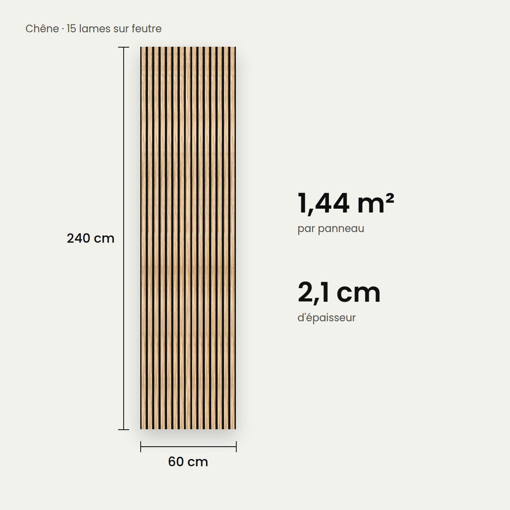 Dimensions du panneau chêne : 240 cm de haut, 60 cm de large, 2,1 cm d'épaisseur, 1,44 m²