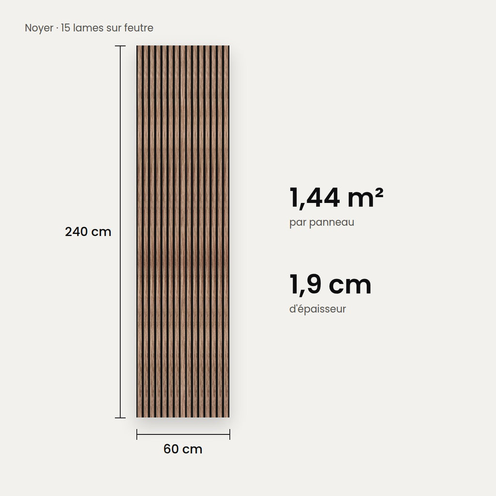 Dimensions du panneau noyer : 240 cm de haut, 60 cm de large, 1,9 cm d'épaisseur, 1,44 m²
