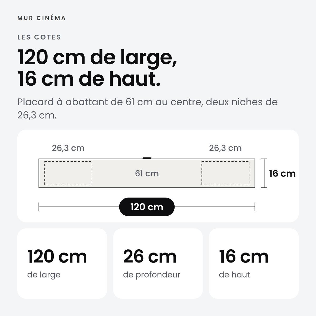 Visuel Mur Cinéma : meuble TV 120 x 26 x 16 cm, placard à abattant de 61 cm au centre, deux niches de 26,3 cm