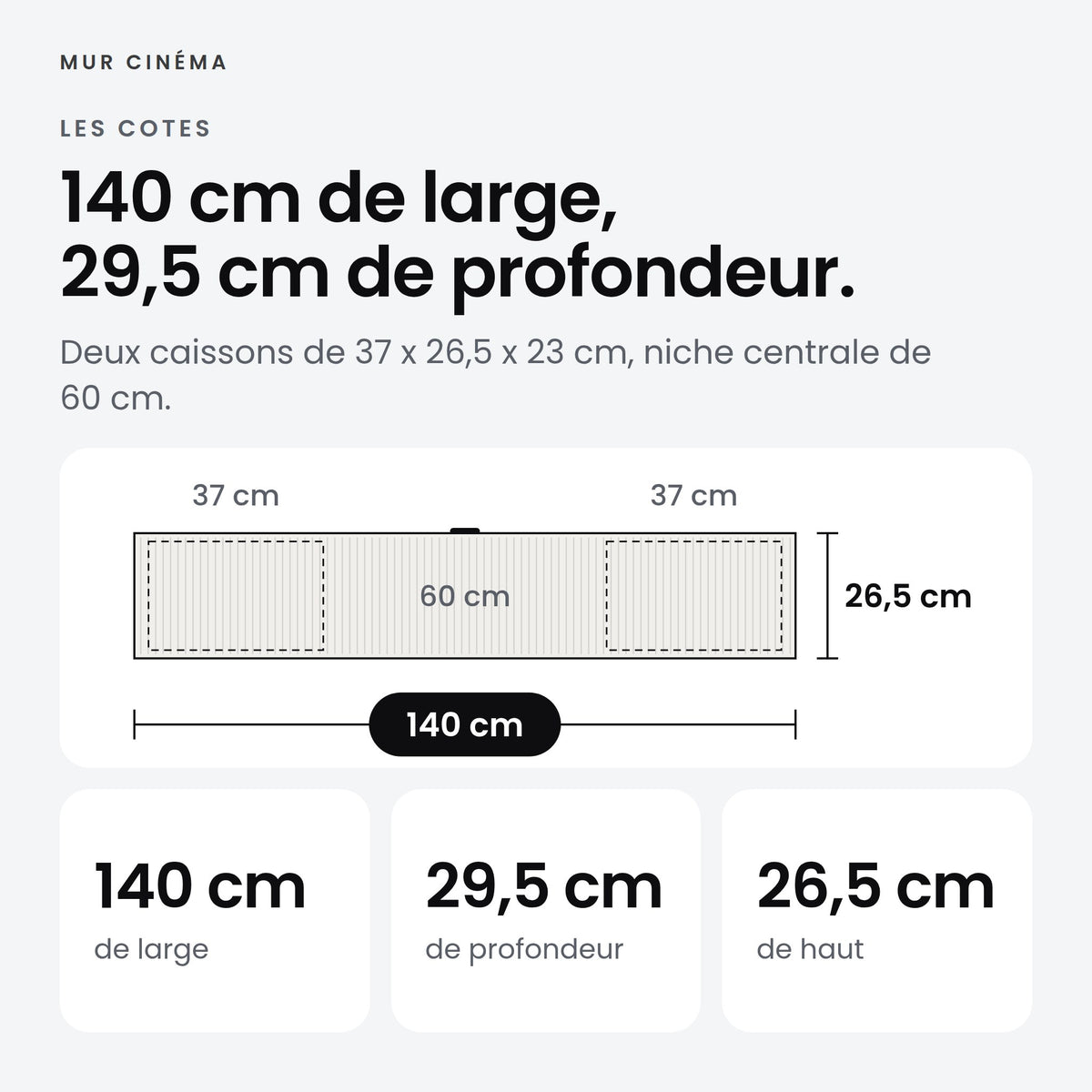 Visuel Mur Cinéma : meuble TV 140 x 29,5 x 26,5 cm, deux caissons de 37 x 26,5 x 23 cm, niche centrale de 60 cm