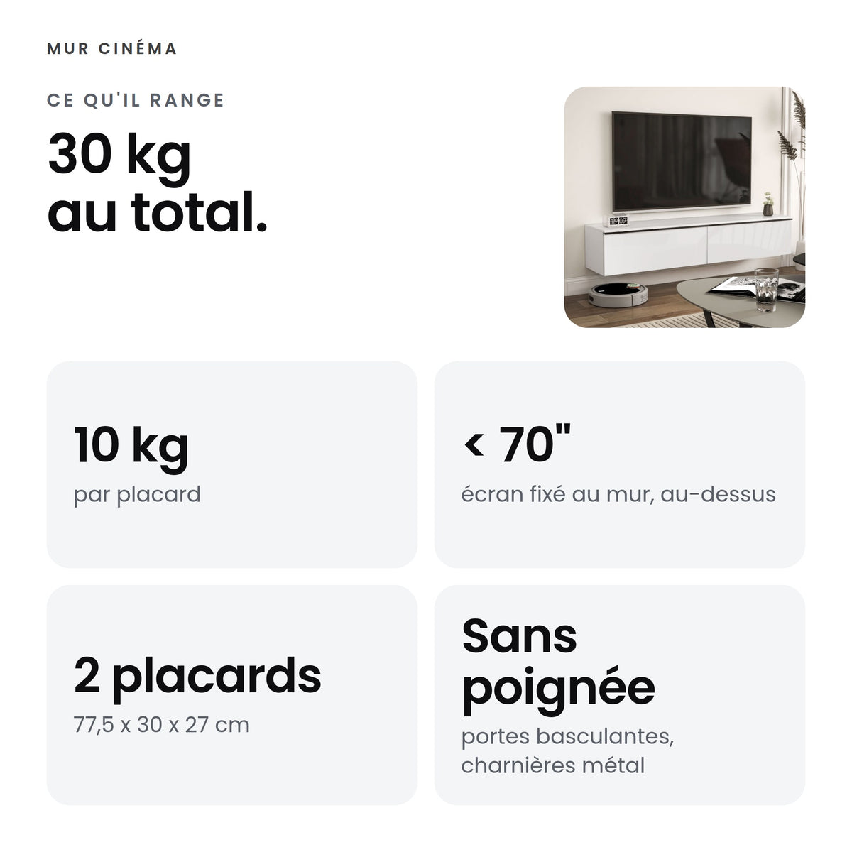 Visuel Mur Cinéma : 30 kg au total, 10 kg par placard, écran mural de moins de 70 pouces, portes basculantes sans poignée