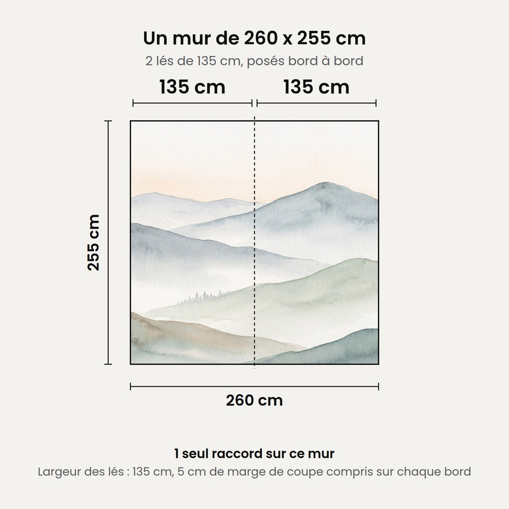 Schéma : un mur de 260 x 255 cm posé en 2 lés de 135 cm, 1 seul raccord