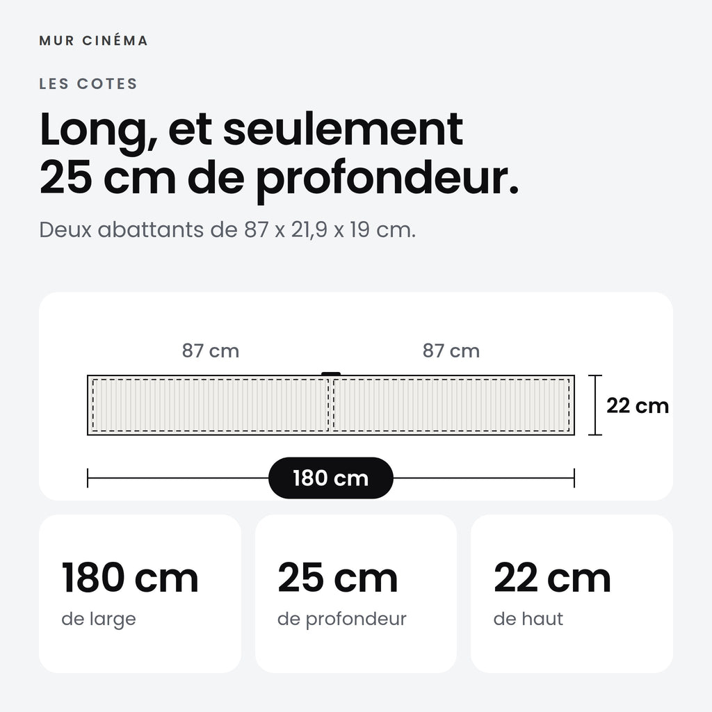 Visuel Mur Cinéma : Long, et seulement 25 cm de profondeur