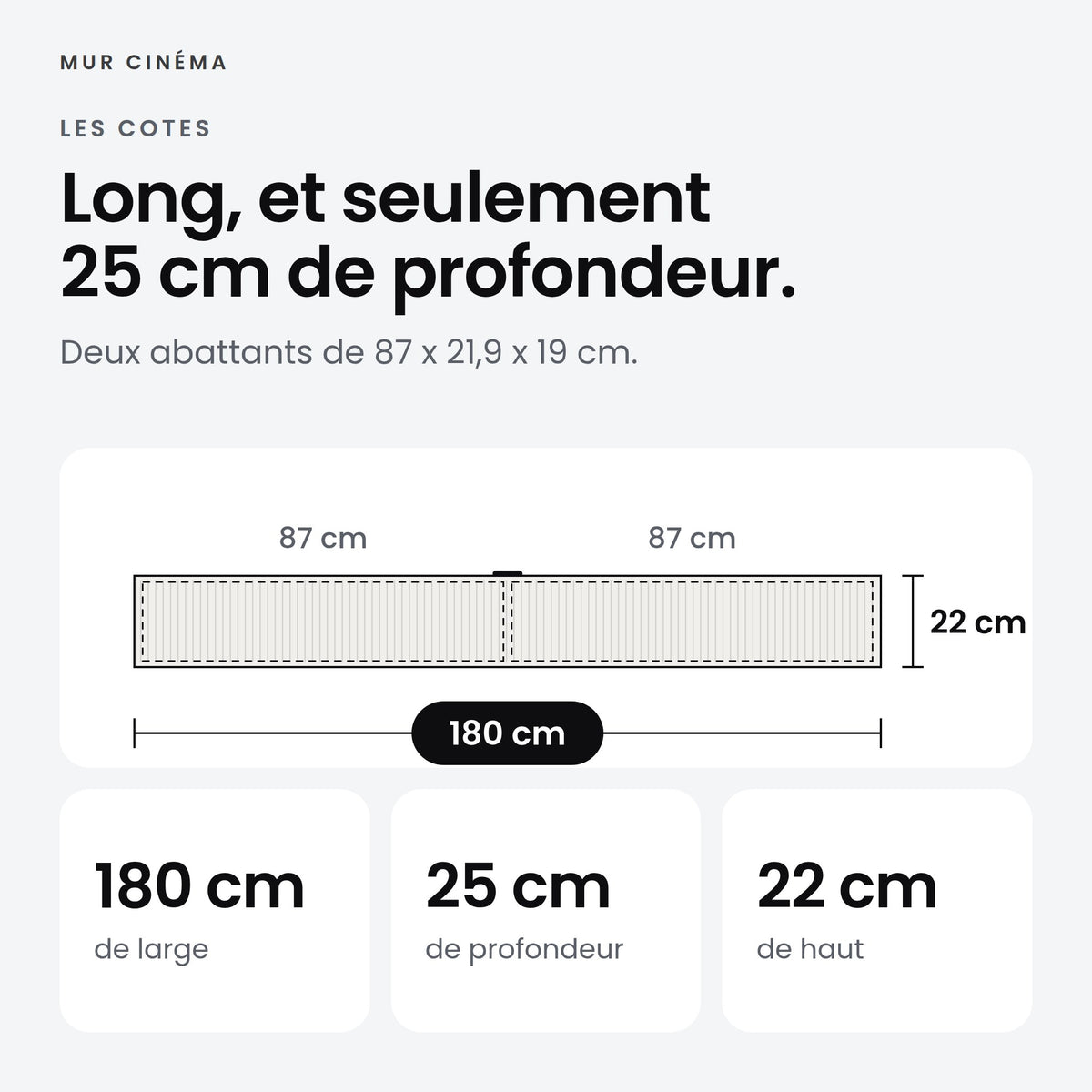 Visuel Mur Cinéma : Long, et seulement 25 cm de profondeur