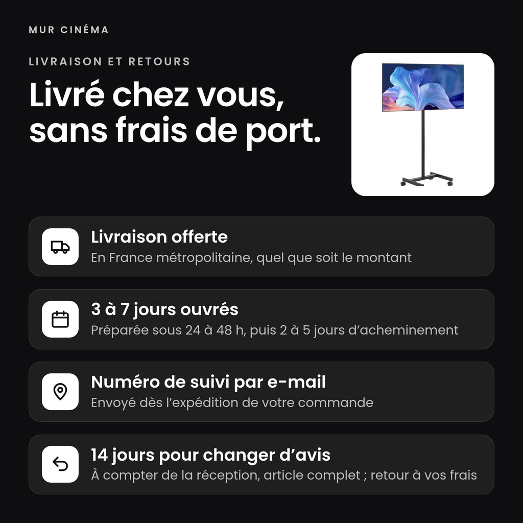 Visuel Mur Cinéma : livraison offerte, suivi par e-mail et 14 jours pour changer d'avis