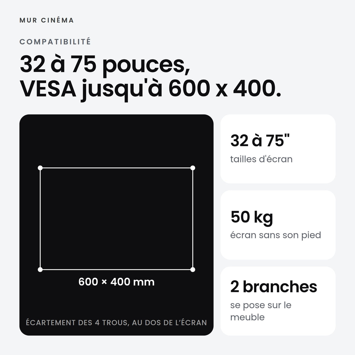 Visuel Mur Cinéma : 32 à 75 pouces, VESA jusqu'à 600 x 400