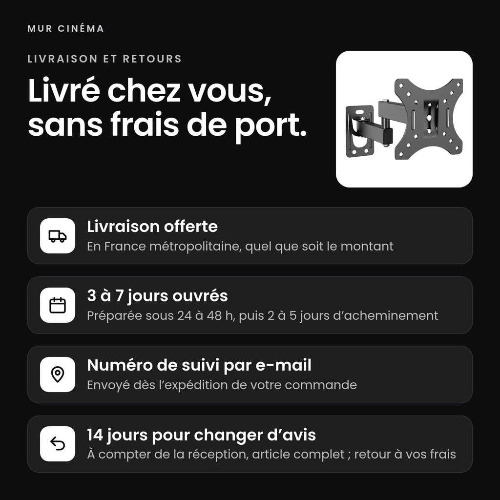 Visuel Mur Cinéma : livraison offerte, suivi par e-mail et 14 jours pour changer d'avis