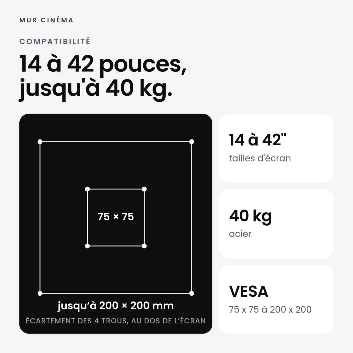 Visuel Mur Cinéma : 14 à 42 pouces, jusqu'à 40 kg