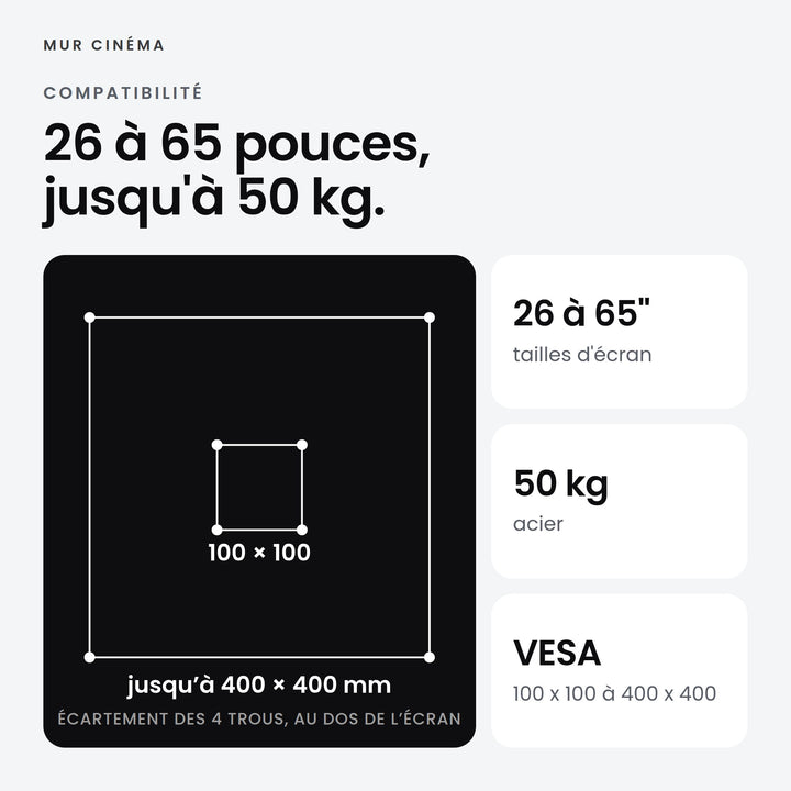 Visuel Mur Cinéma : 26 à 65 pouces, jusqu'à 50 kg