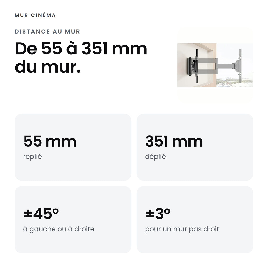 Visuel Mur Cinéma : De 55 à 351 mm du mur