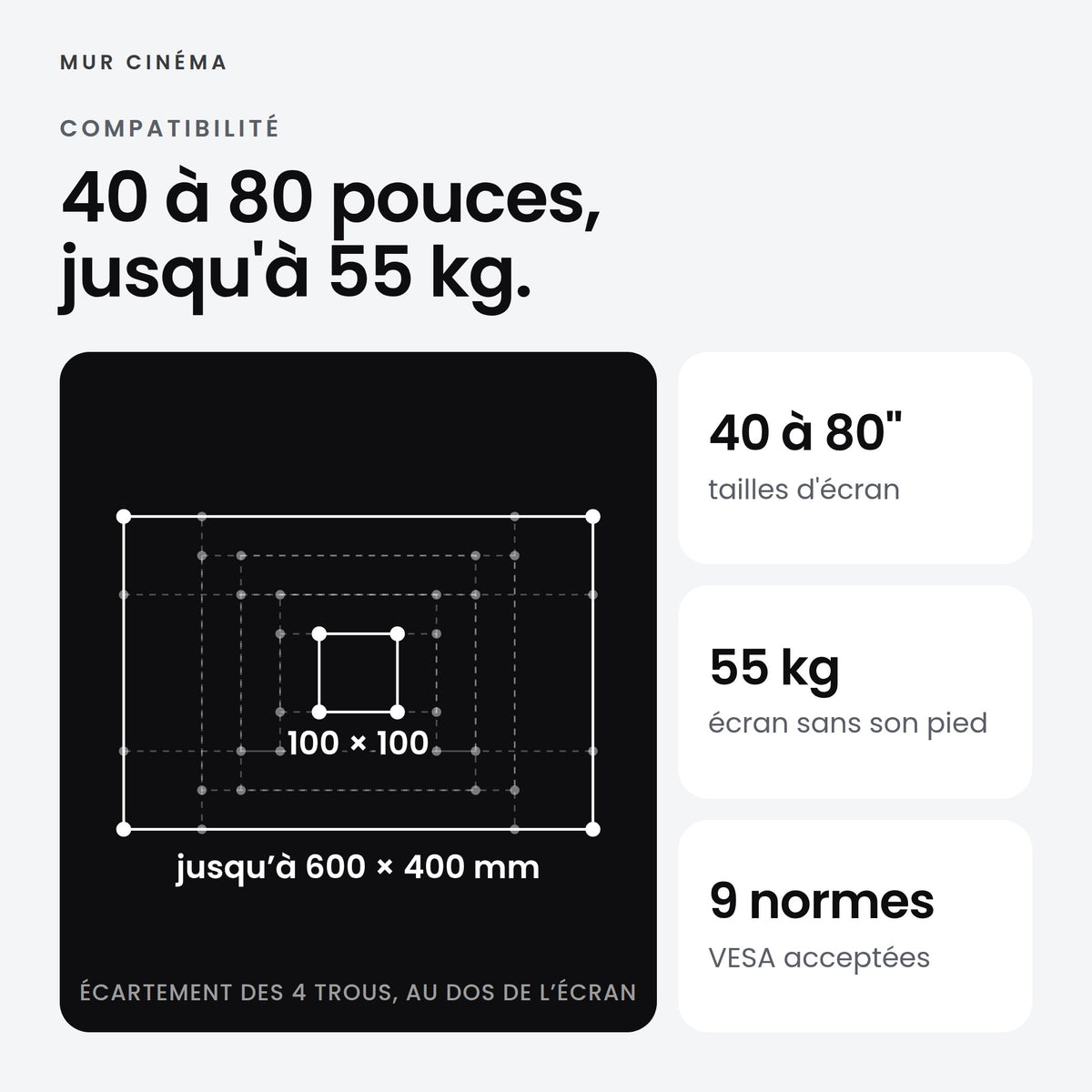 Visuel Mur Cinéma : 40 à 80 pouces, jusqu'à 55 kg
