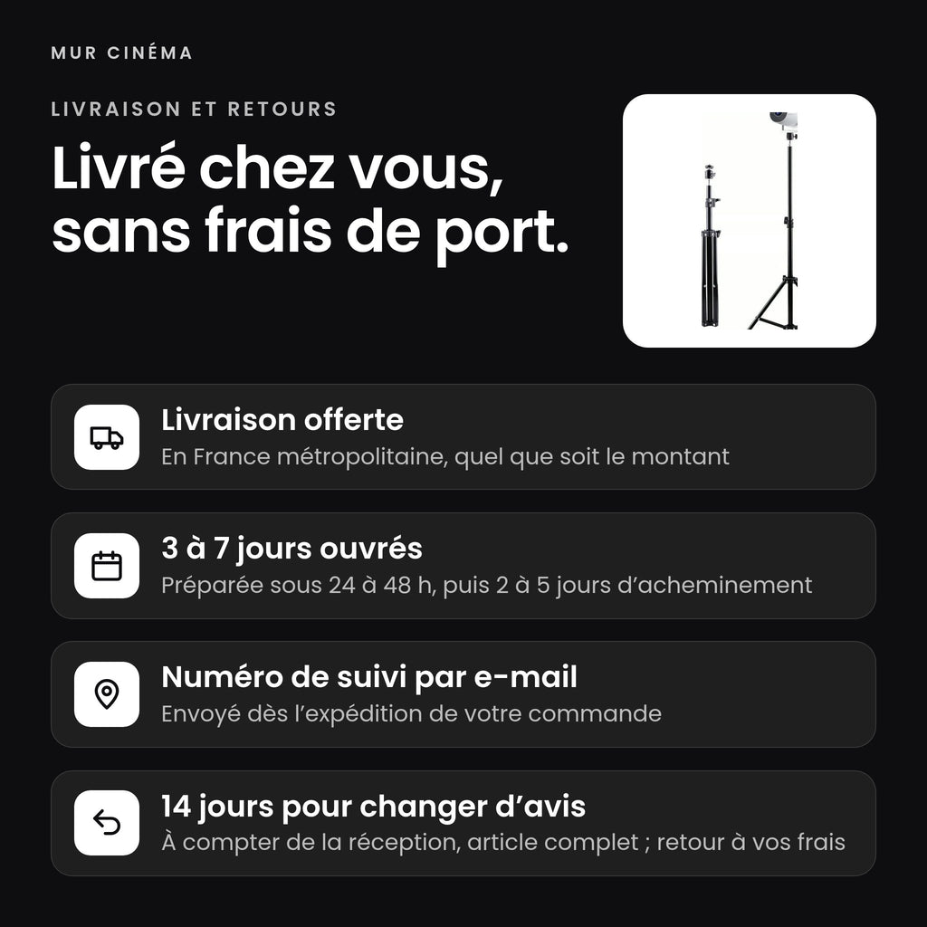 Visuel Mur Cinéma : livraison offerte, suivi par e-mail et 14 jours pour changer d'avis