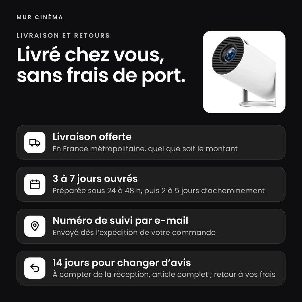 Visuel Mur Cinéma : livraison offerte, suivi par e-mail et 14 jours pour changer d'avis