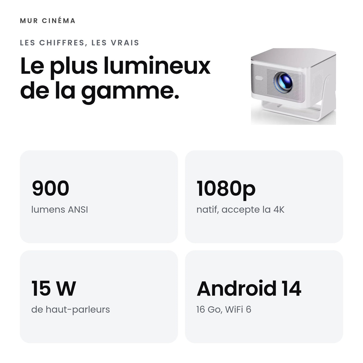 Visuel Mur Cinéma : Le plus lumineux de la gamme