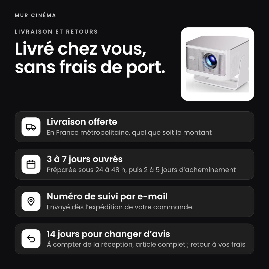 Visuel Mur Cinéma : livraison offerte, suivi par e-mail et 14 jours pour changer d'avis