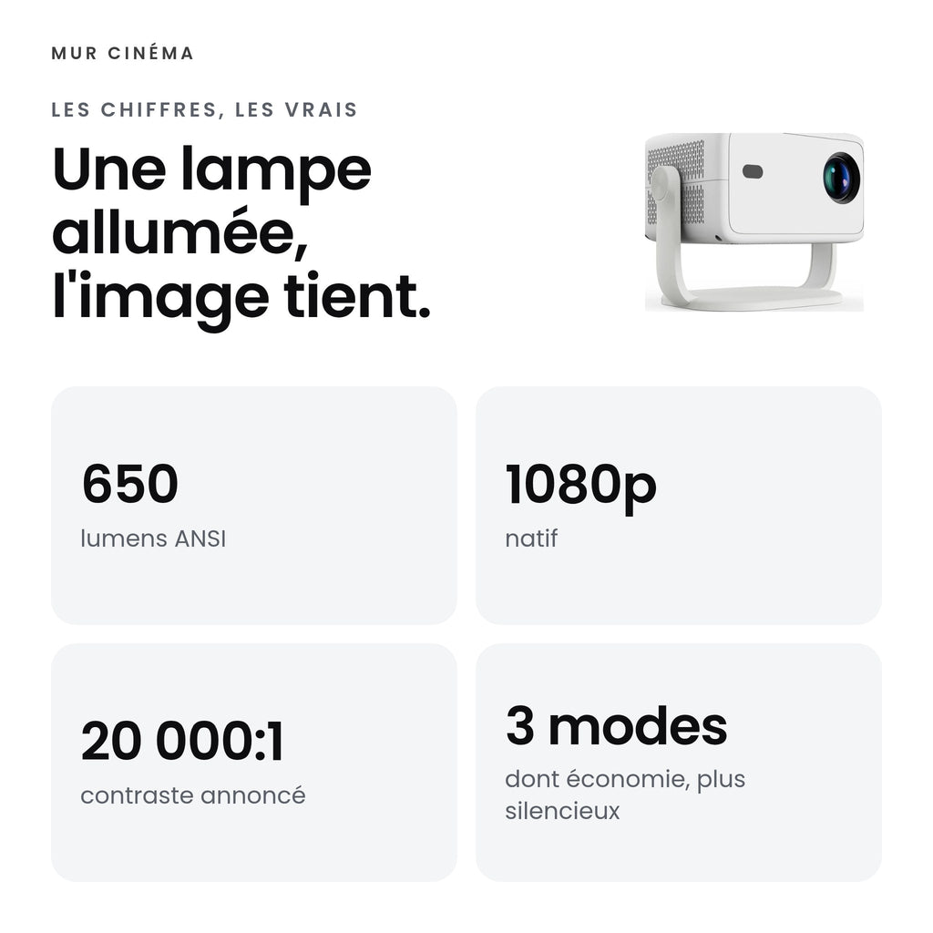 Visuel Mur Cinéma : Une lampe allumée, l'image tient