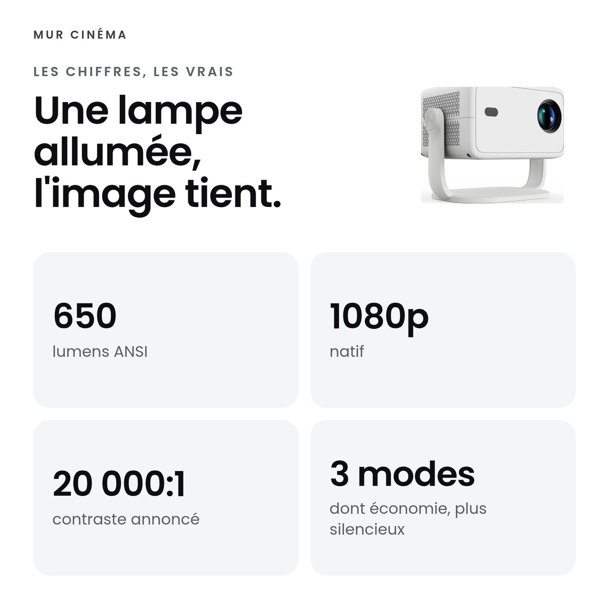 Visuel Mur Cinéma : Une lampe allumée, l'image tient