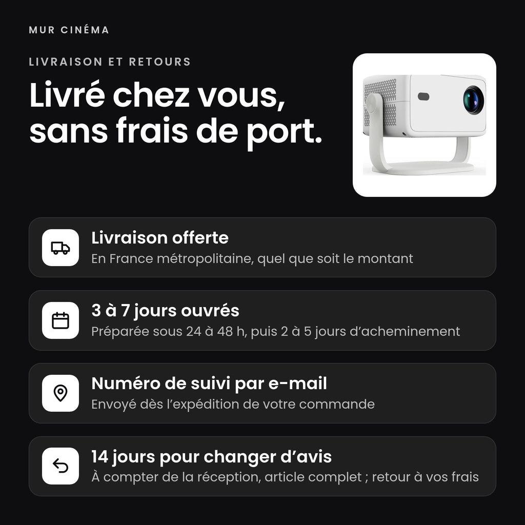Visuel Mur Cinéma : livraison offerte, suivi par e-mail et 14 jours pour changer d'avis