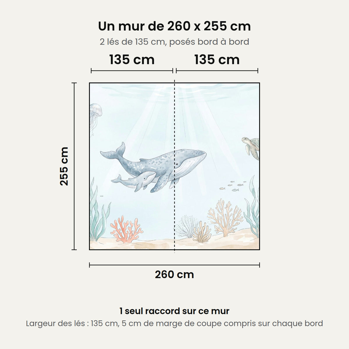 Schéma : un mur de 260 x 255 cm posé en 2 lés de 135 cm, 1 seul raccord