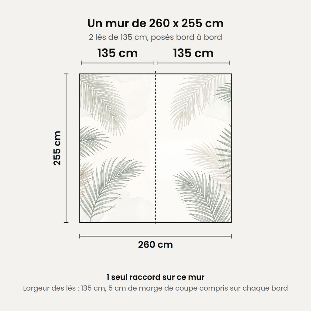 Schéma : un mur de 260 x 255 cm posé en 2 lés de 135 cm, 1 seul raccord