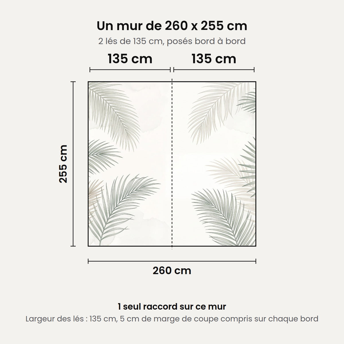 Schéma : un mur de 260 x 255 cm posé en 2 lés de 135 cm, 1 seul raccord