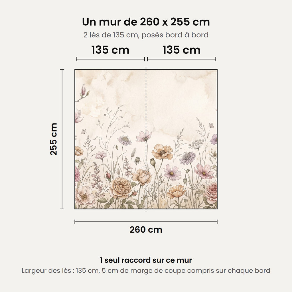 Schéma : un mur de 260 x 255 cm posé en 2 lés de 135 cm, 1 seul raccord