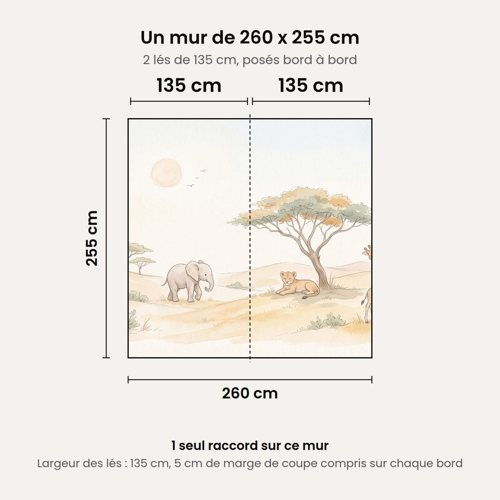 Schéma : un mur de 260 x 255 cm posé en 2 lés de 135 cm, 1 seul raccord