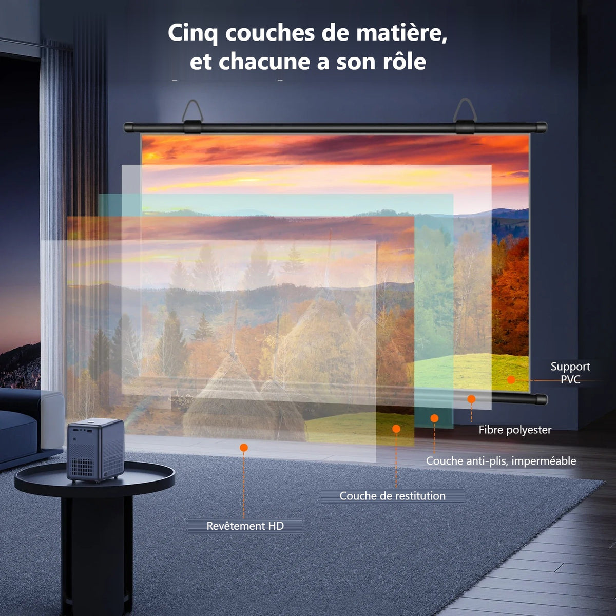 Les cinq couches de la toile, du support PVC au revêtement HD