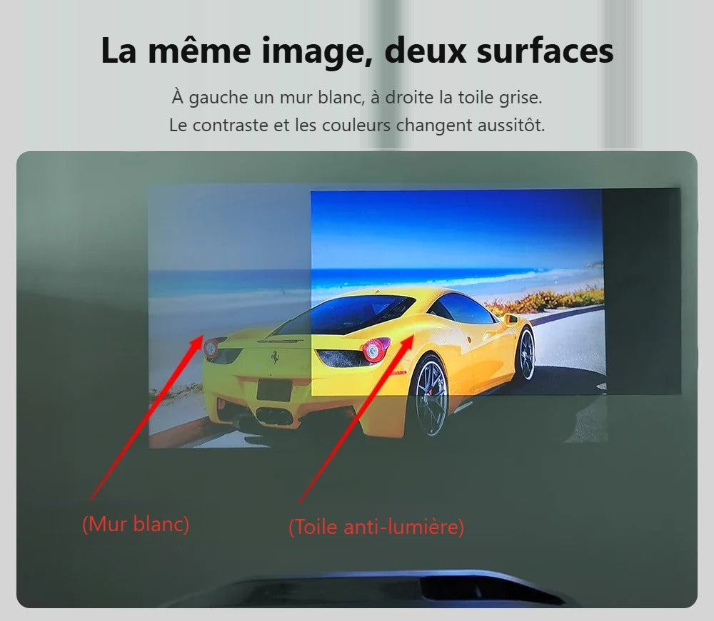 Comparaison entre un mur blanc et la toile grise anti-lumière