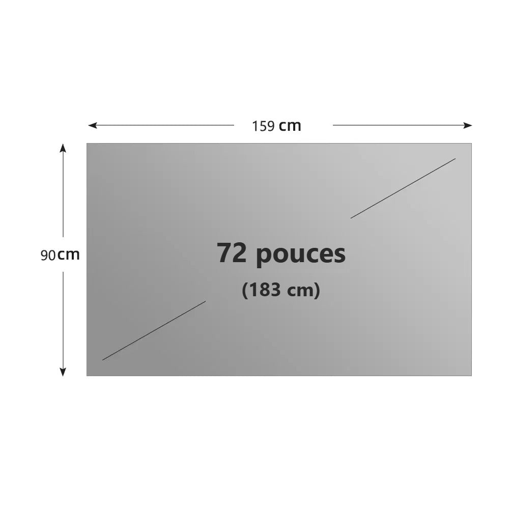 Dimensions du format 72 pouces, 159 par 90 cm